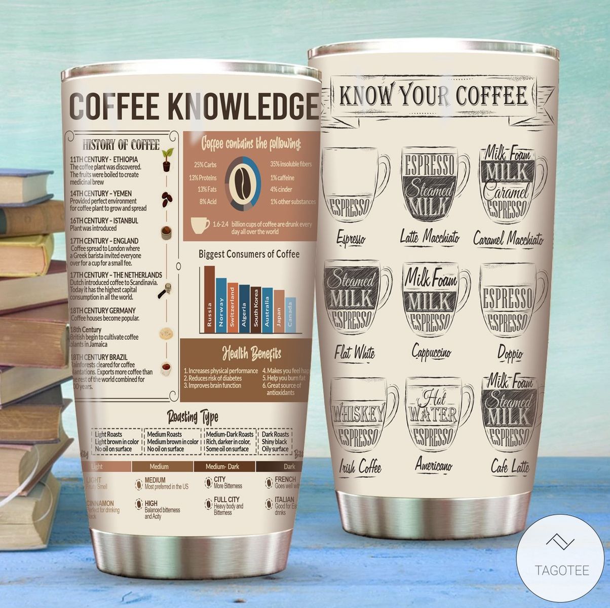 Coffee-Knowledge-Tumbler