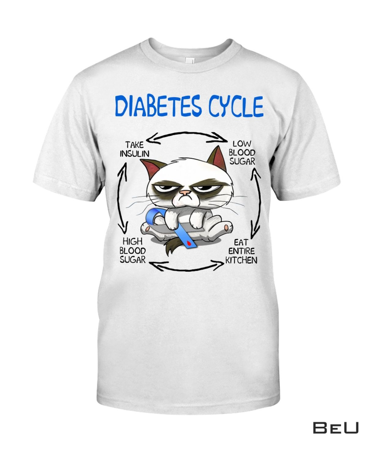 Cat Diabetes Cycle Take Insulin Low Blood Sugar Eat Entire Kitchen High Blood Sugar Shirt