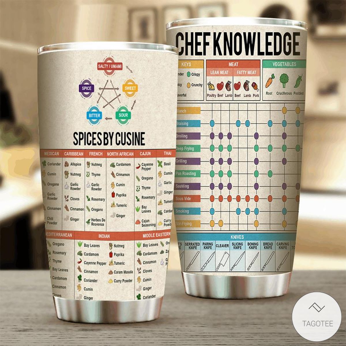Chef-Knowledge-Tumbler