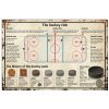 The Hockey Rink Poster